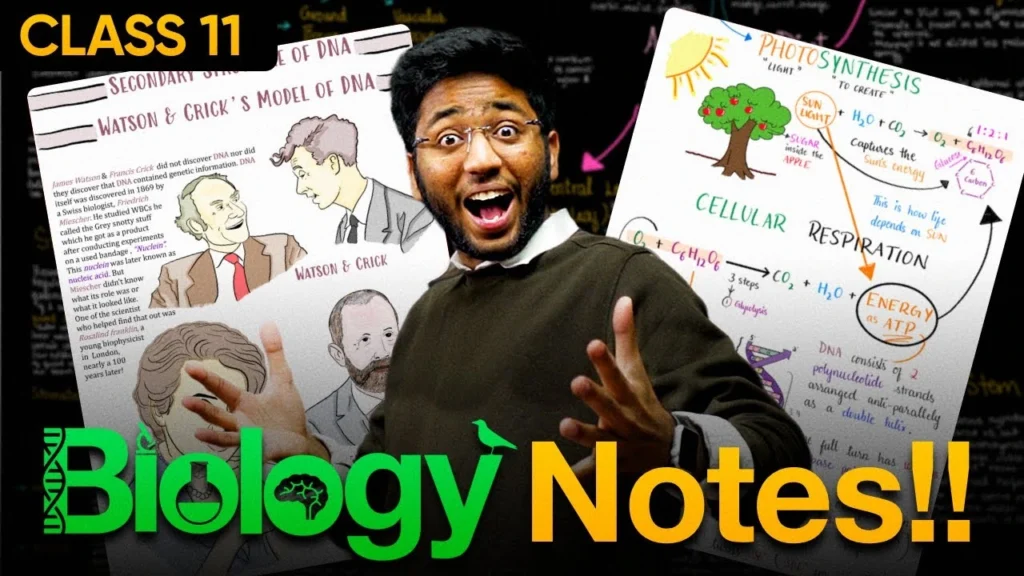 Shobhit Nirwan Class 11 Biology Notes