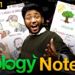 Shobhit Nirwan Class 11 Biology Notes