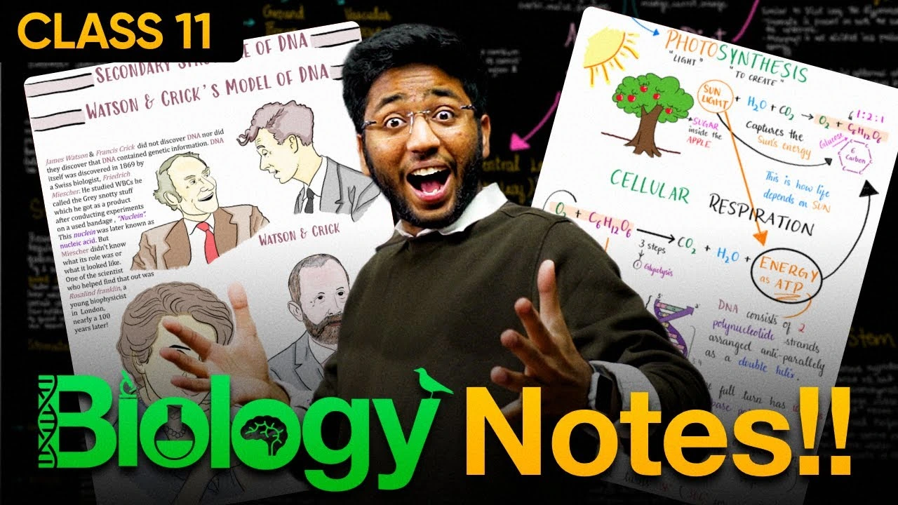 Shobhit Nirwan Class 11 Biology Notes