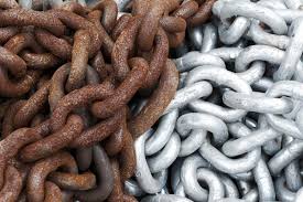 Corrosion of metals