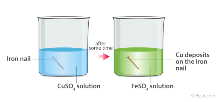 Chemical reaction observations