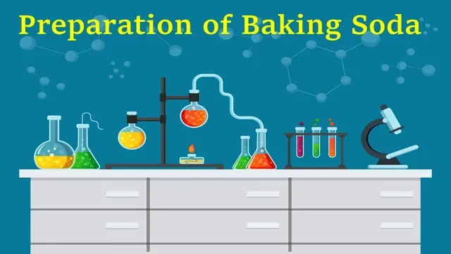 Uses of baking soda in cooking and as an antacid